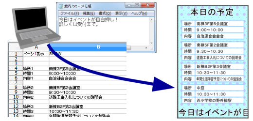 リアルタイムデータに対応