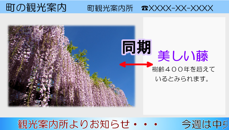 部品間の同期